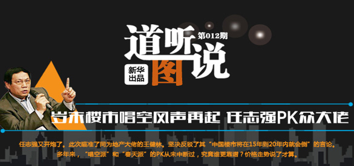 道听图说