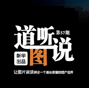 道听图说